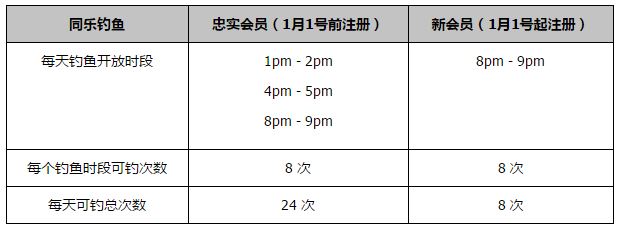 性感的身体